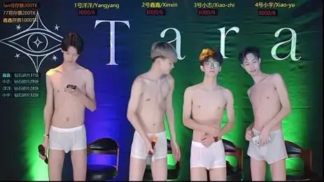 Immagine dello stream di Kg-6888 su Stripchat