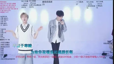 immagine stream di JIE-777